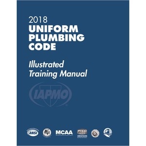 icoms training manual